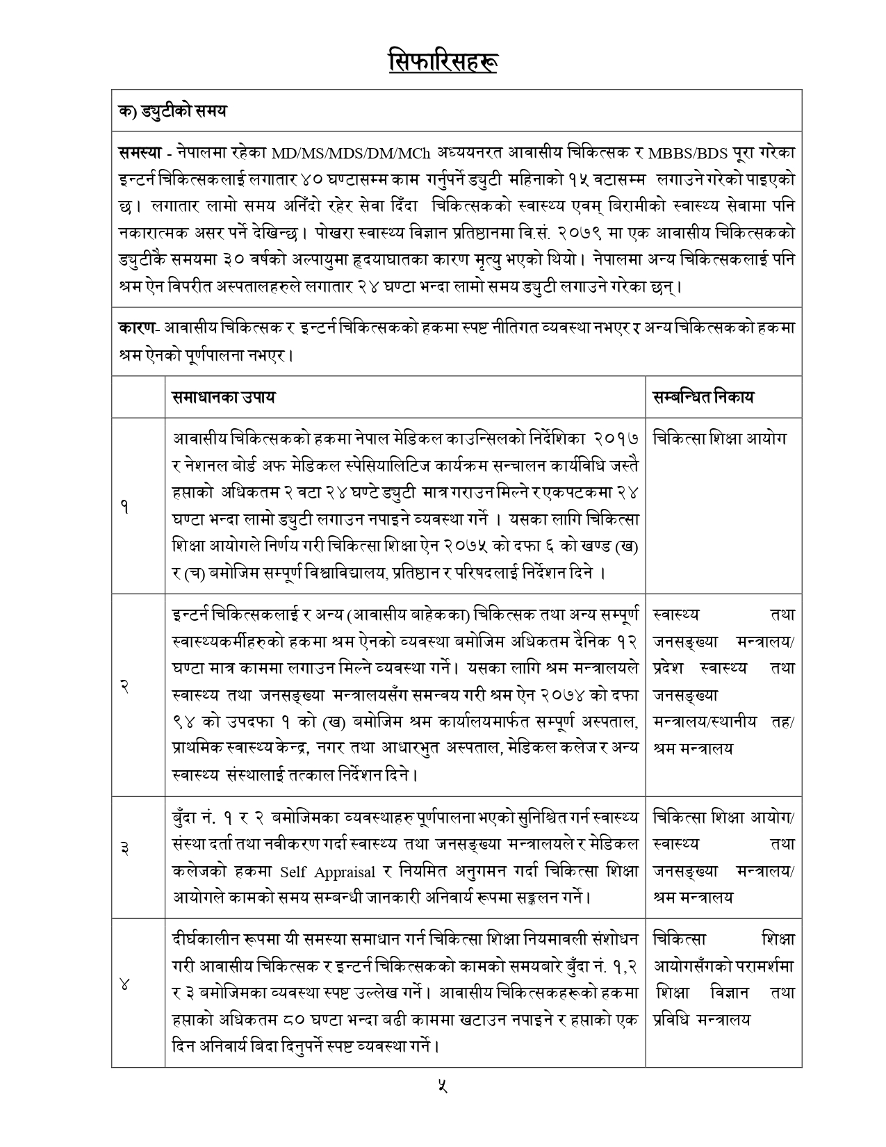 अन्तिम_रिपोर्ट_Nov-16-Final_page-0005.jpg